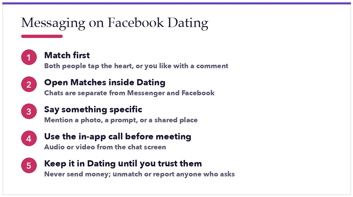 Checklist: match first, open Matches inside Dating, say something specific, use the in-app call before meeting, keep the chat in Dating until you trust them